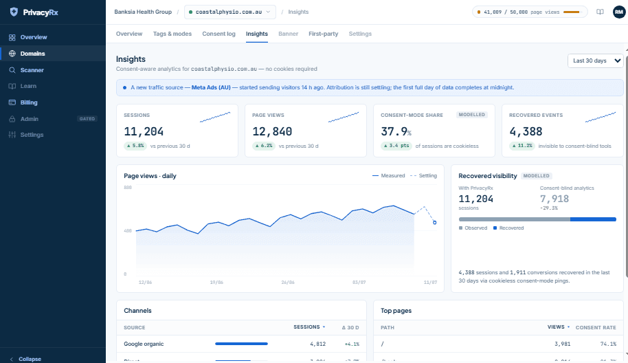 Insights showing consent-aware analytics with recovered visibility